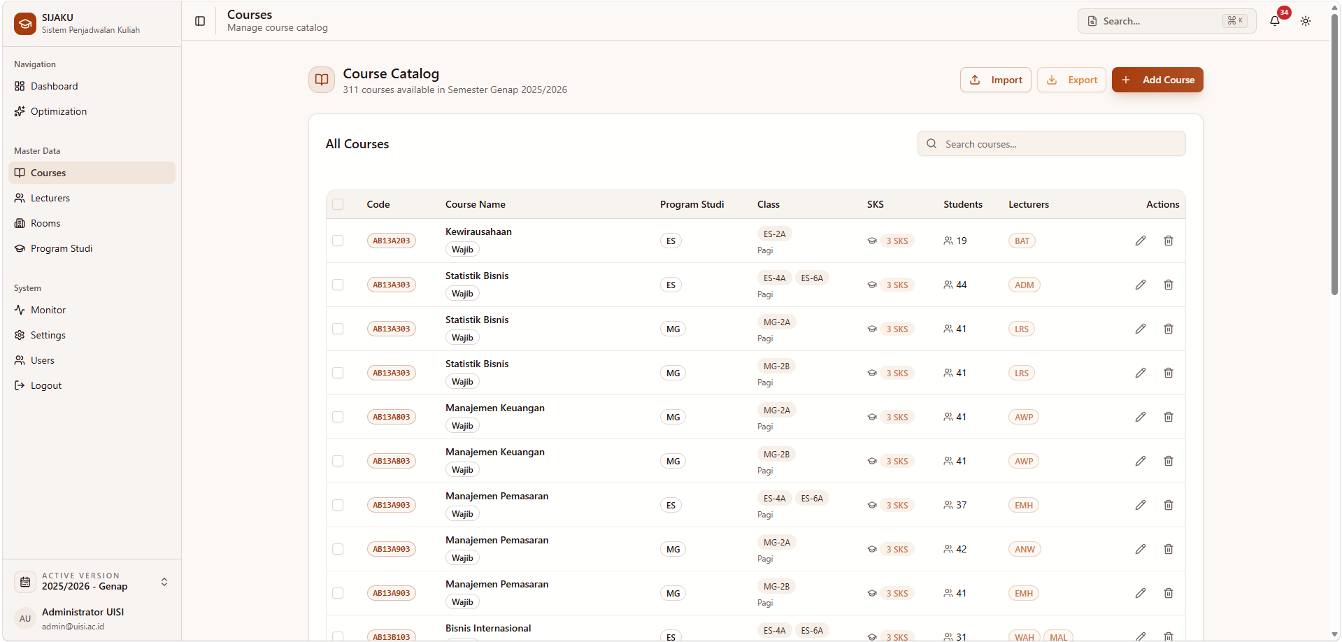 SIJAKU course catalog with program, class, credits, students, and lecturer data