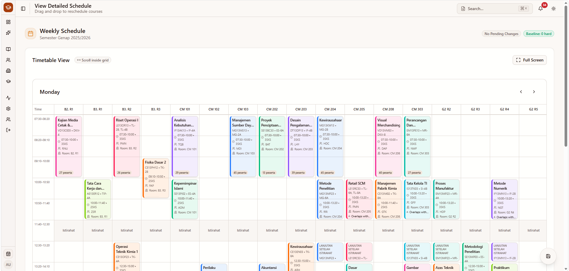 SIJAKU weekly timetable with courses arranged by time and room
